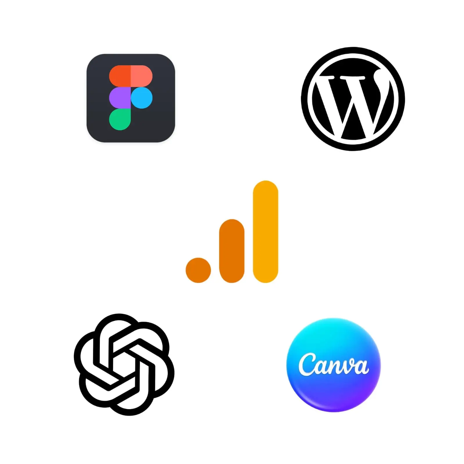 Tools used by Freelance Digital Marketer in Alappuzha including Figma, WordPress, Google Analytics, ChatGPT, and Canva